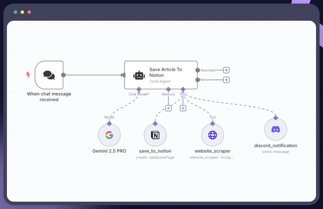 n8n AI-Agent bloğunun basit ama güçlü konfigürasyon seçeneklerini gösteren arayüzü