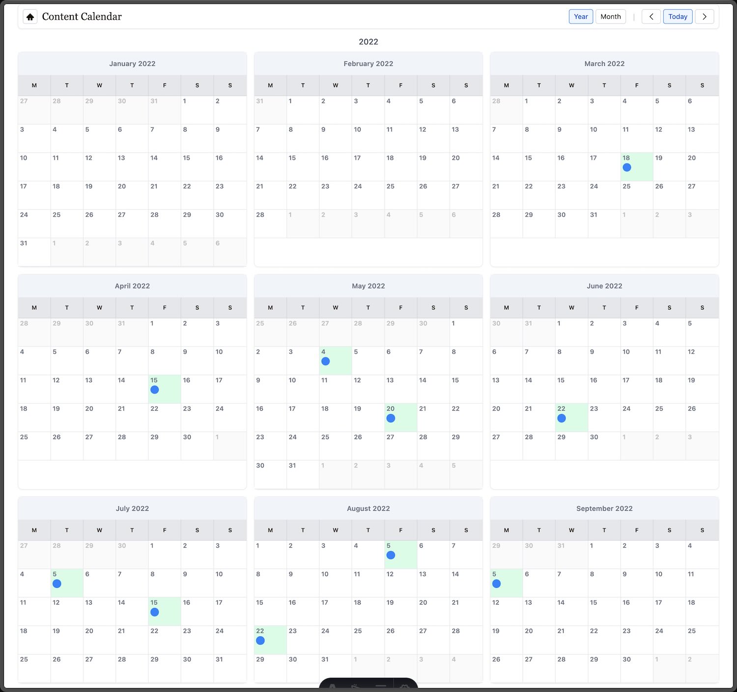 Blog post calendar showing sparse posting in 2022