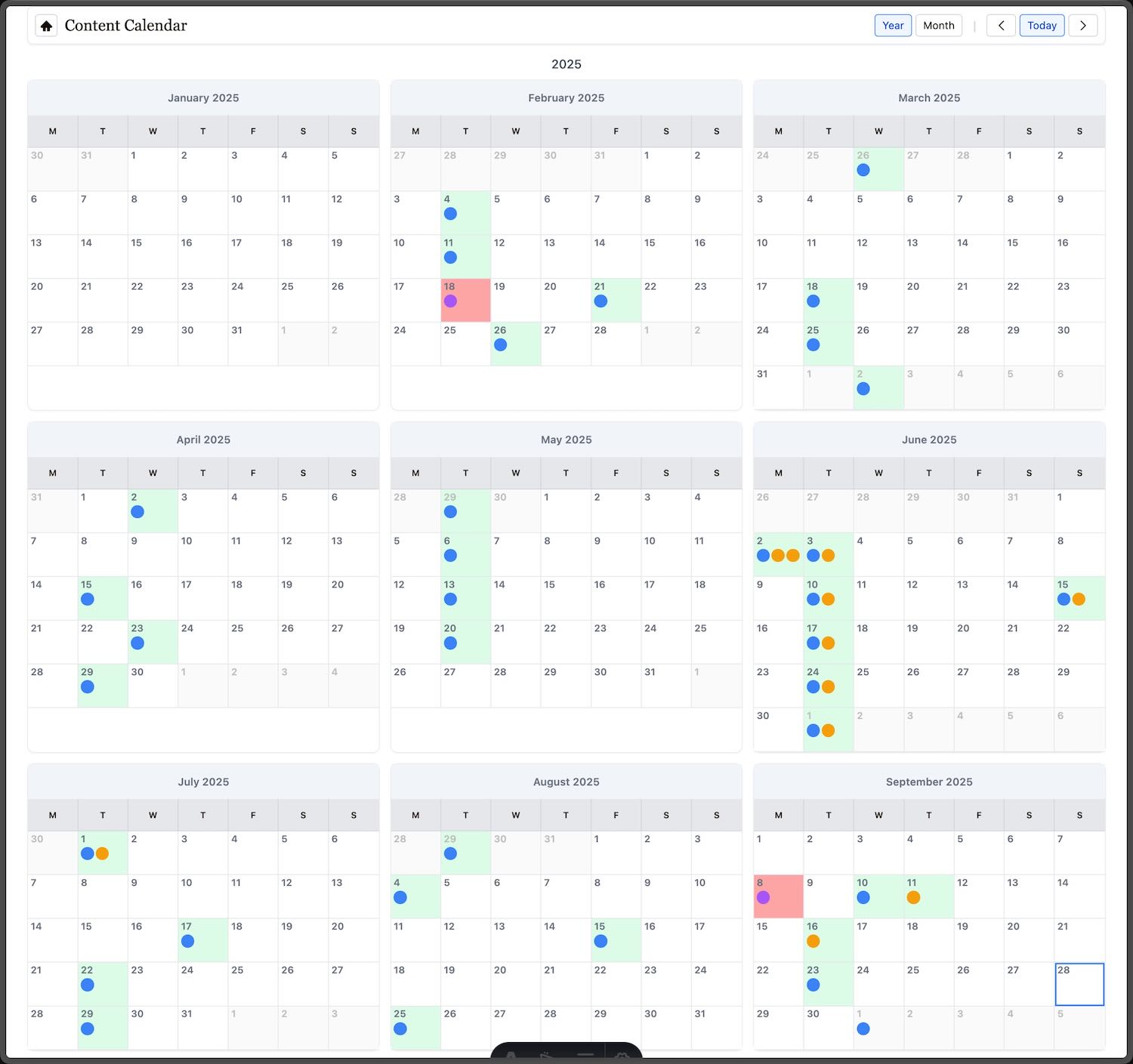 Blog post calendar showing much more consistent posting in 2025
